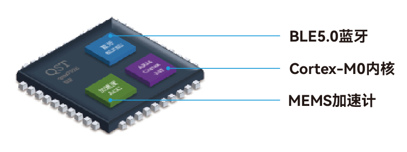 雞腳環(huán)_工作原理_畫(huà)板 1.jpg 雞腳環(huán)_工作原理_畫(huà)板 1.jpg